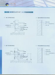 北京立達欣科技發展有限公司與可立特水泥基系列防水材料產品簡介